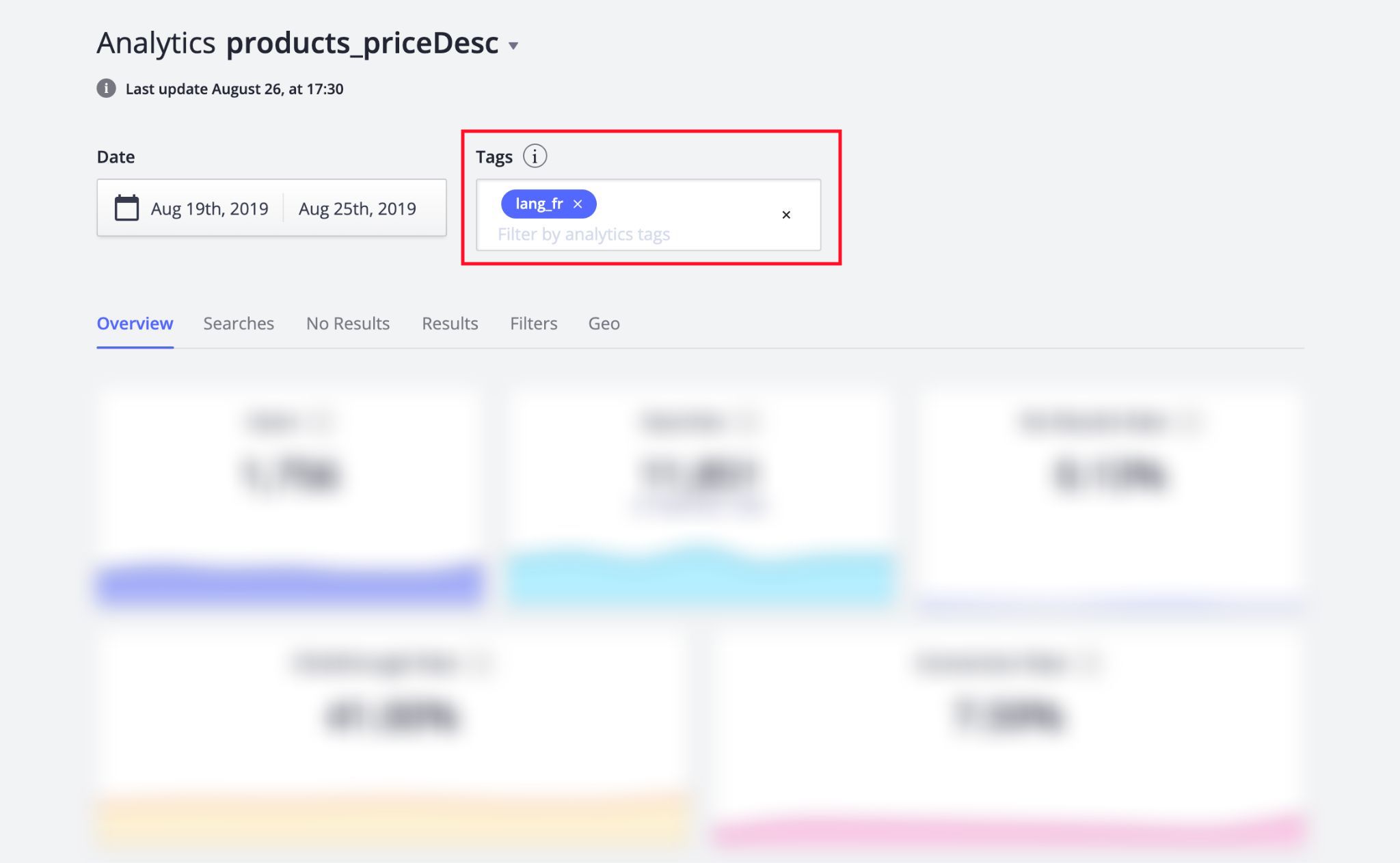 Location of the analytics tags input box on the the dashboard